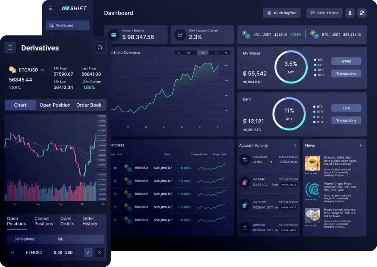 Trust Shift Markets for Crypto Software and Regulatory guidance.