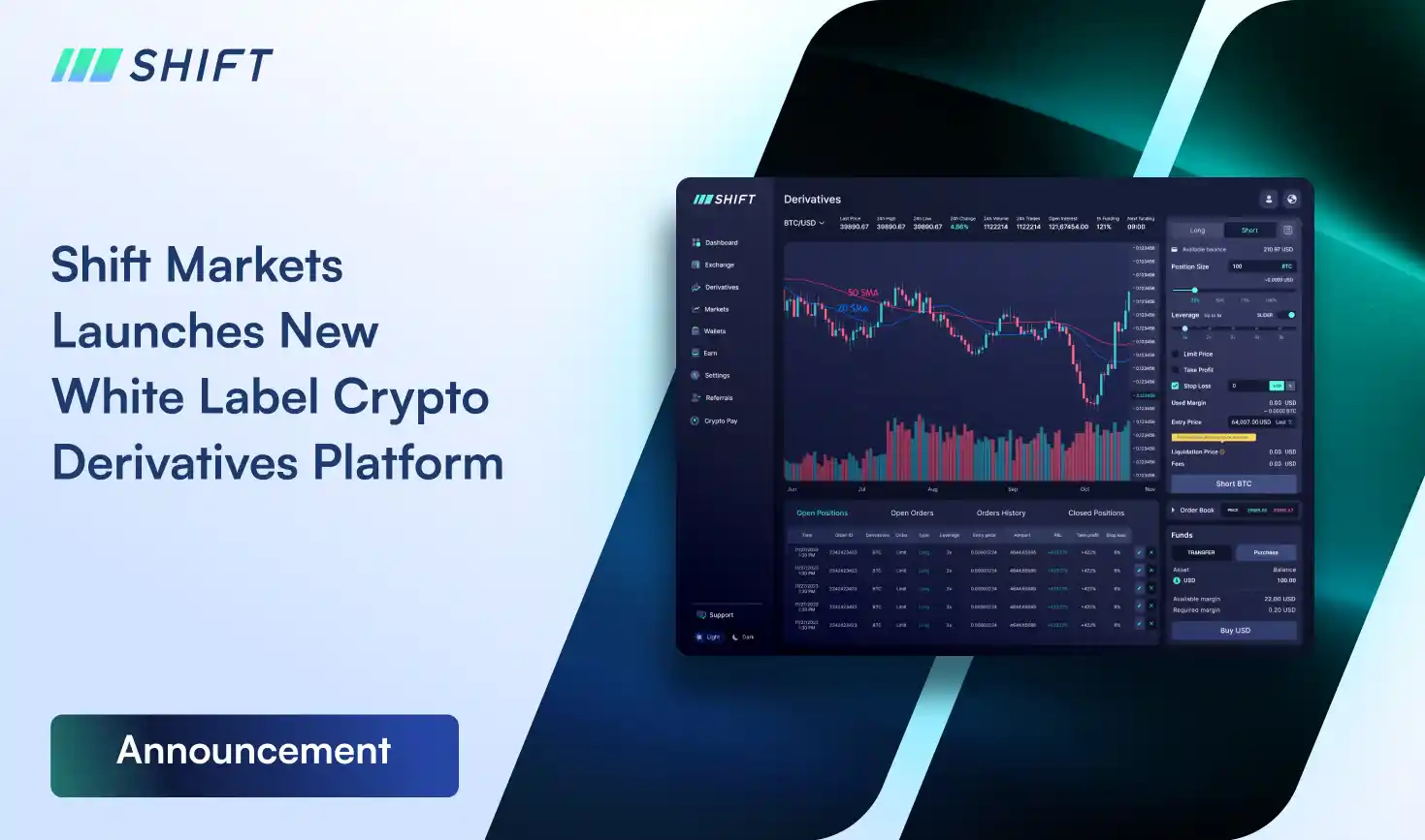 White Label Crypto Derivatives