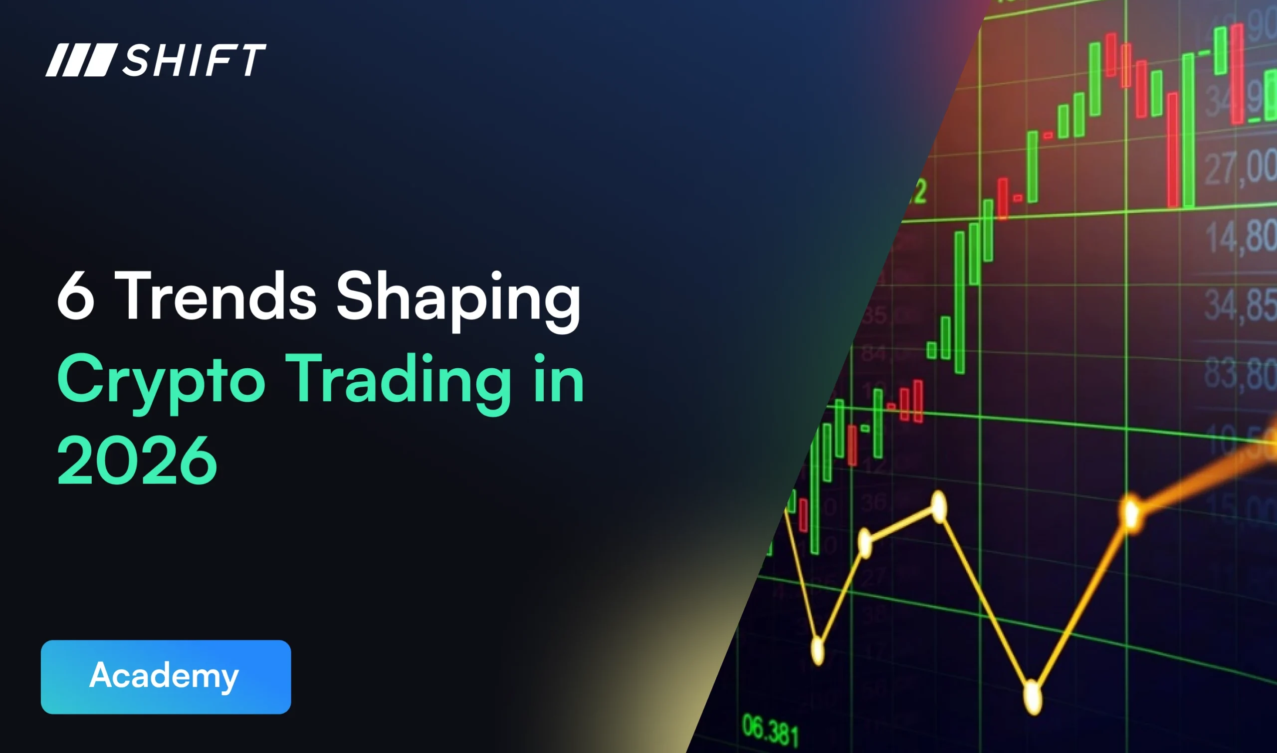 6 Trends Shaping Crypto Trading in 2026