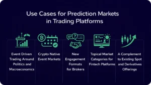 Prediction Market Use Cases in Trading Platforms