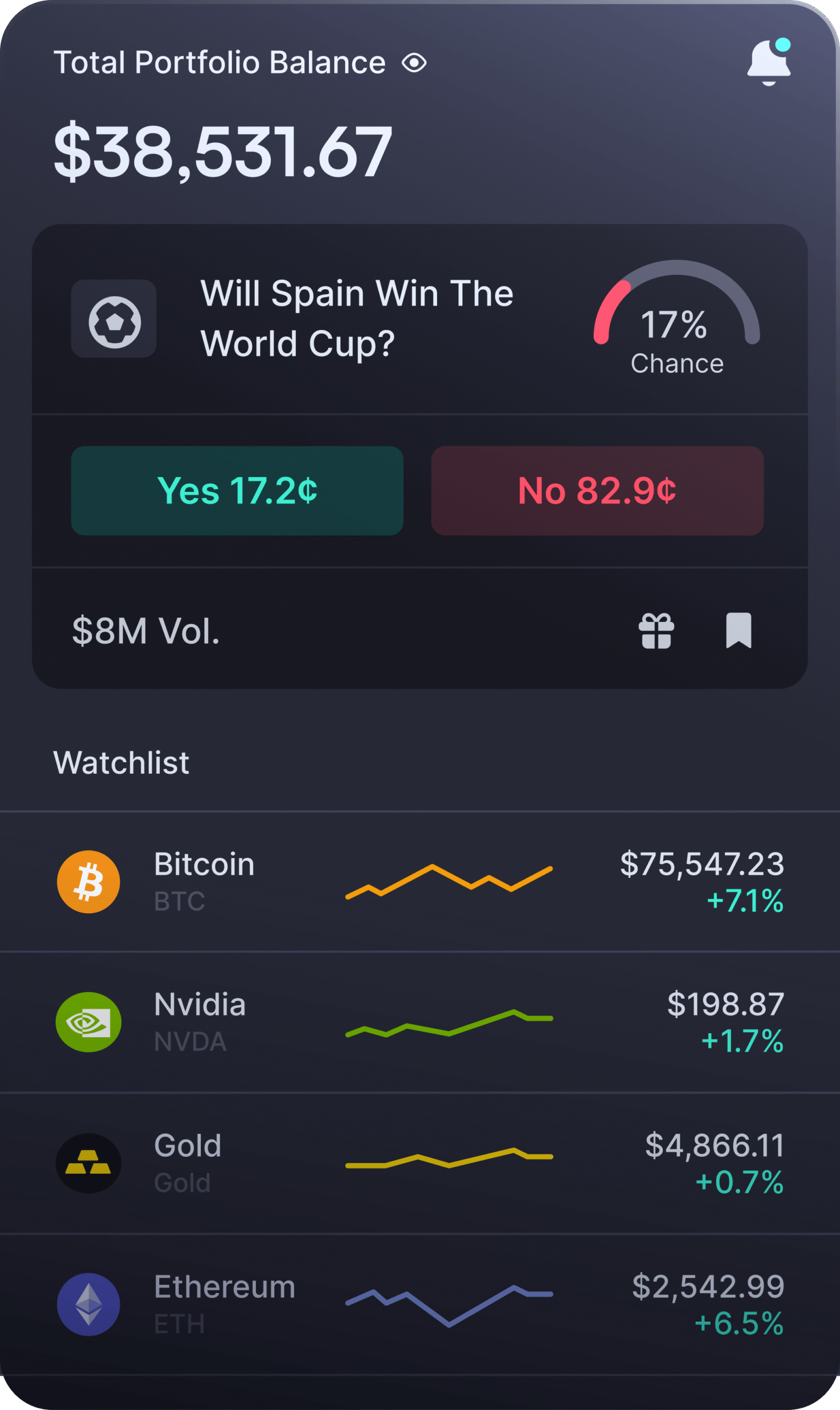 Trading platform with embedded prediction markets