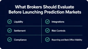 What should brokers look for before launching prediction markets?