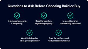 questions to ask for build vs. buy prediction markets